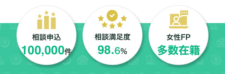 FP相談サービスマネーキャリアの実績