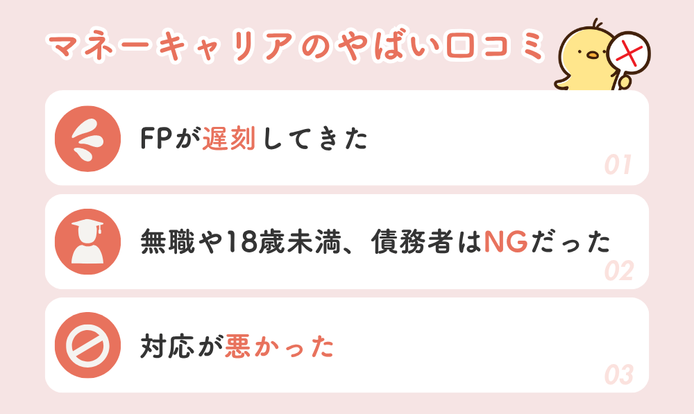 マネーキャリアのやばい口コミ・評判①FPが遅刻してきた②無職や18歳未満、債務者はNGだった③対応が悪かったことを図解で表した画像