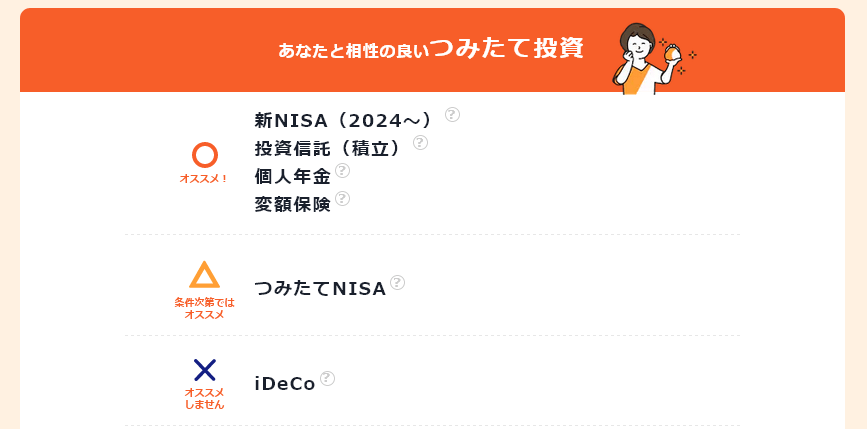 マネイロの投資診断を実際にやってみた画像
