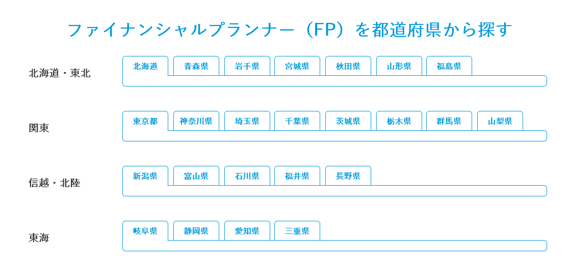 保険チャンネルFP相談の予約方法の画像