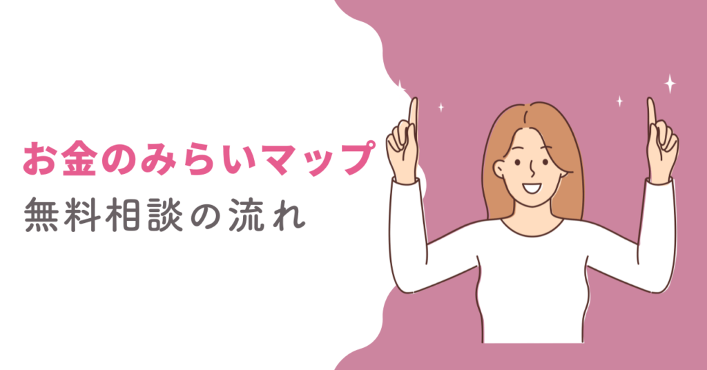 お金のみらいマップの予約・相談方法