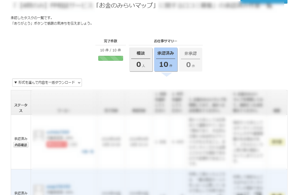 お金のみらいマップの口コミ・評判をクラウドワークスで実際に調査した画像