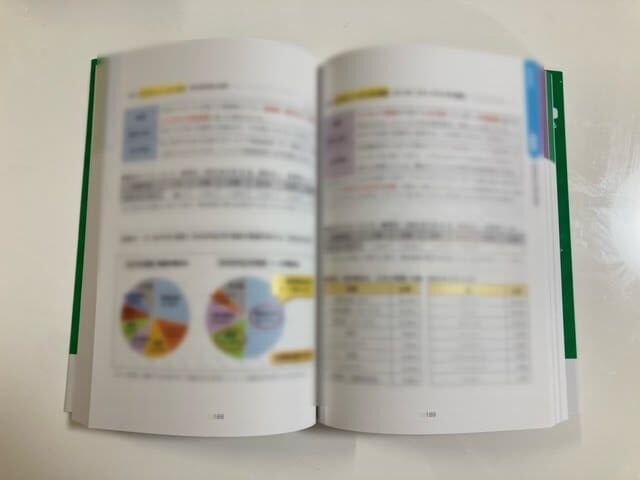 資産運用検定3級で実際に使用したテキスト