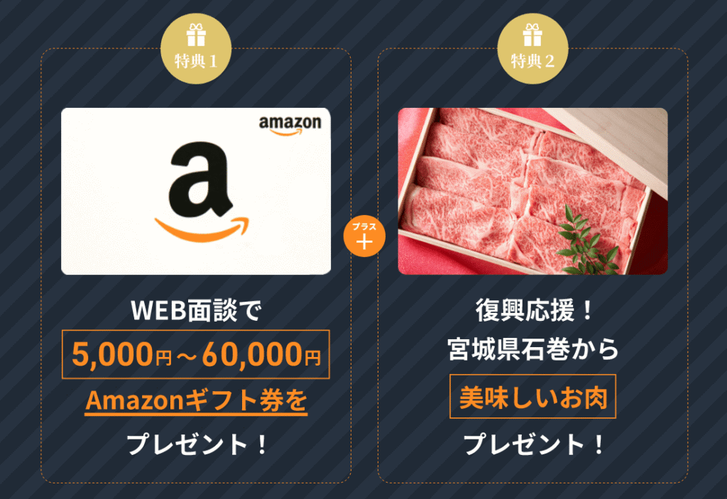投資のミカタ（旧：投資のコンシェルジュ）でもらえるAmazonギフト券と宮城県産お肉