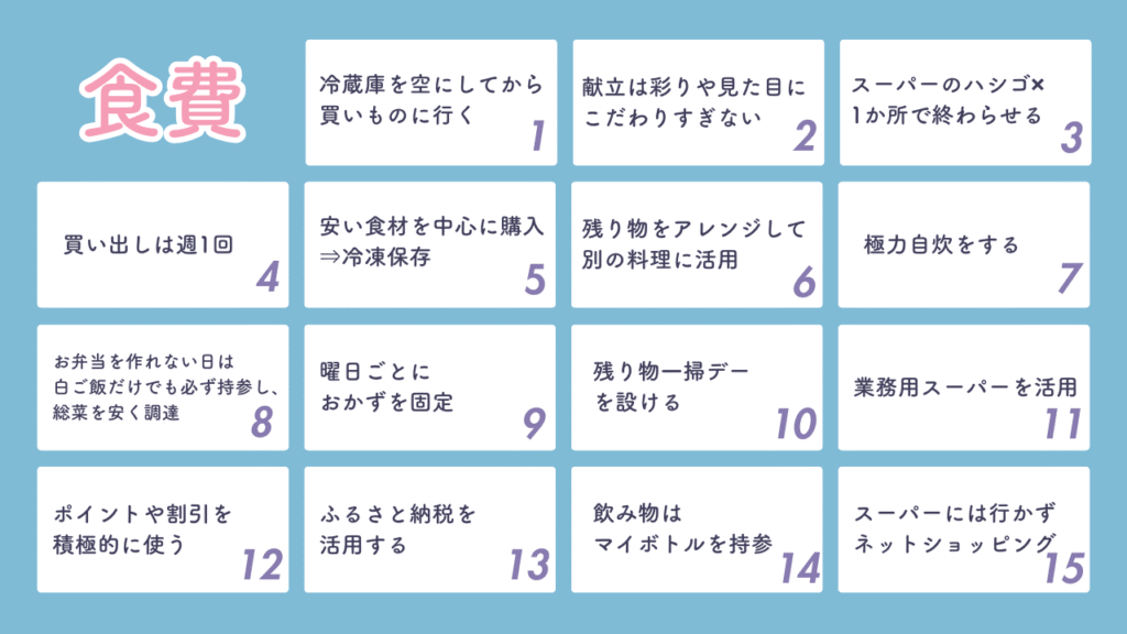 物を買わないドケチ主婦の節約方法①：食費
